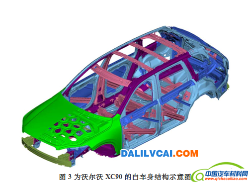 2015款沃爾沃XC90車身結(jié)構(gòu)