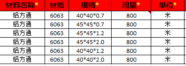 40mm與45mm的鋁方通