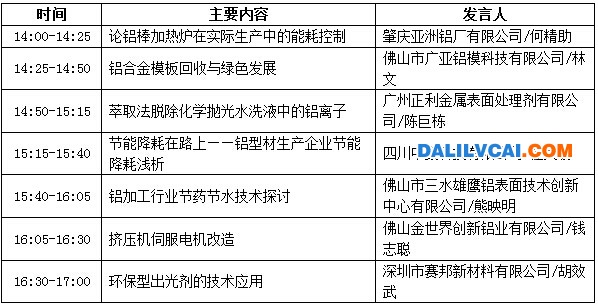 分論壇【環(huán)保節(jié)能專題研討會(huì)】會(huì)議議程