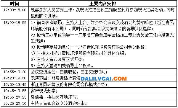 11月14日晚宴會(huì)議議程