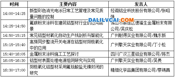 【表面處理專題研討會(huì)】會(huì)議議程