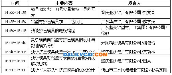 分論壇【模具專題研討會(huì)】會(huì)議議程