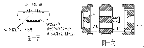 薄壁大鋁方管模具設(shè)計(jì)方案