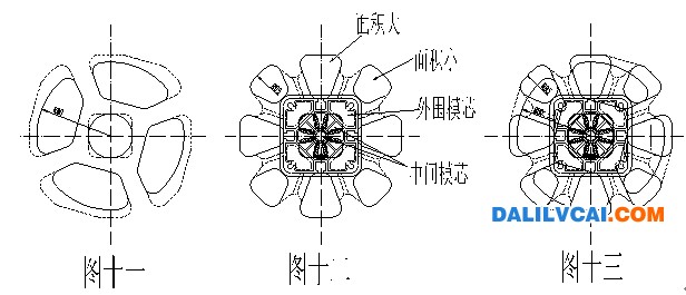 工業(yè)流水線鋁型材結(jié)構(gòu)件模具優(yōu)化后的設(shè)計(jì)方案