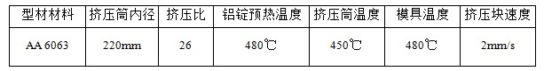 幕墻立柱鋁型材擠壓工藝參數(shù)表