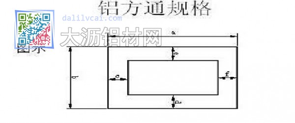 鋁方通的規(guī)格圖示