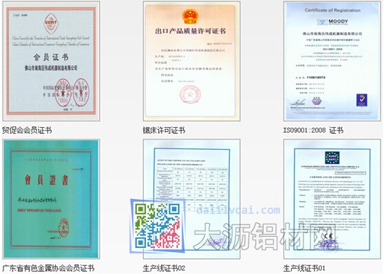 佛山市南海區(qū)偉成機(jī)器制造有限公司獲得的證書