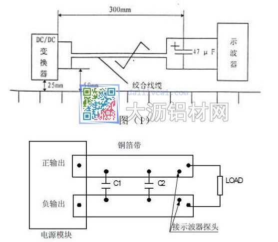 郵電部推薦的雙絞線與平行線鋁基板輸出紋波噪聲的測試方法