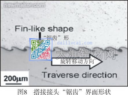 鋁與鋼的搭接接頭鋸齒界面形狀