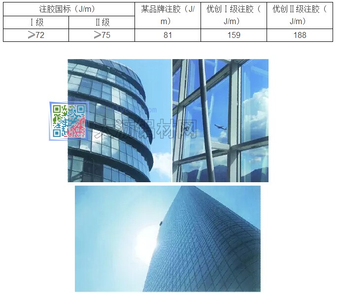 優(yōu)創(chuàng)新材料科技有限公司工程案例