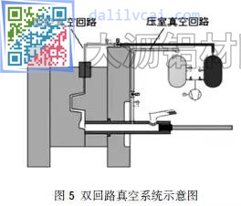 鋁合金鑄件替代鋼