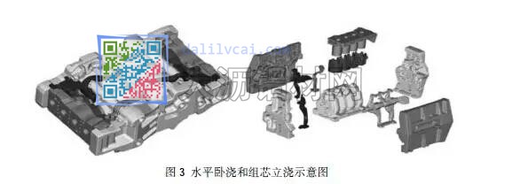 鋁鎂合金大型結(jié)構(gòu)件的制造技術(shù)