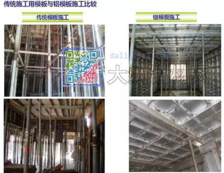 鋁模板與傳統(tǒng)建筑模板施工效果比較