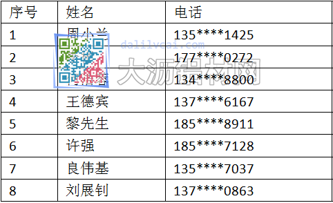 QQ圖片20161102093156.png