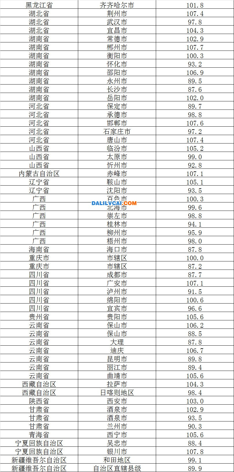 新河鋁材與你相約中央廣播經(jīng)濟之聲