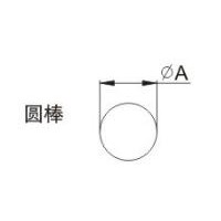 直徑∮5mm至直徑∮178mm鋁圓棒