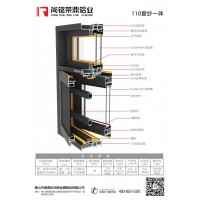 工廠供應(yīng)鋁合金系統(tǒng)門窗型材推拉窗平開窗幕墻型材