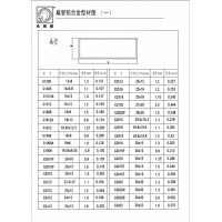 中高精級鋁合金方管方通扁管