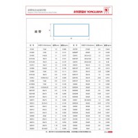 新品上市：廣東高質(zhì)量工業(yè)鋁材永利堅大型鋁方管圓管實心鋁條系列