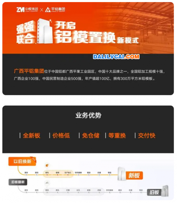 中模集團(tuán)鋁模板以舊換新的新模式