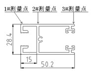 常規(guī)門窗鋁型材