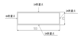 常規(guī)方管鋁型材