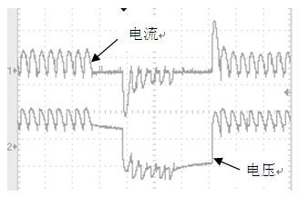  電解槽負(fù)載錄波圖