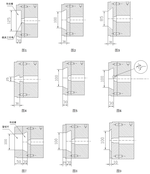 9種鋁型材模具結(jié)構(gòu)設(shè)計(jì)