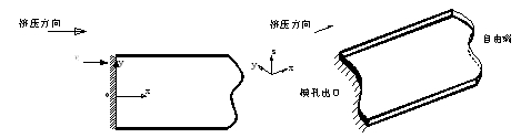 鋁型材擠出?？? /></p>
<p align=