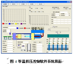 等溫?cái)D壓控制軟件系統(tǒng)界面