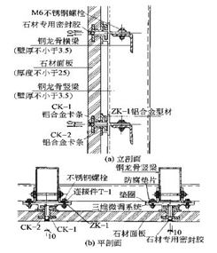 石材幕墻名鋁材結(jié)構(gòu)圖