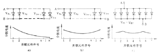 不同連接方式對(duì)電流分配的影響