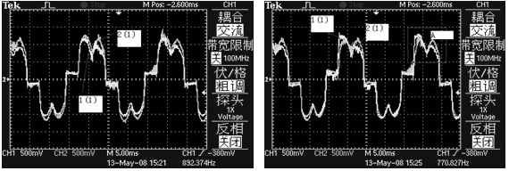 輸出1310A時(shí)橋臂電流波形