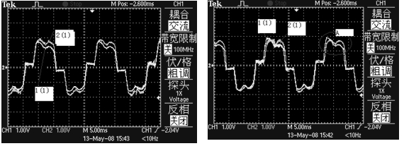   輸出2100A時(shí)橋臂電流波形