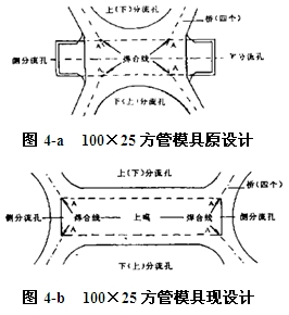 100mm*25鋁方管模具原設(shè)計 