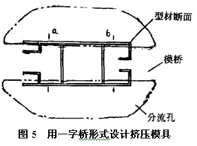 用一字橋形式設(shè)計鋁材擠壓模具