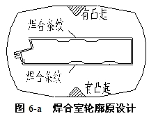 擠壓模具焊合室輪廓原設(shè)計