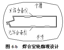 擠壓模具焊合室輪廓優(yōu)化設(shè)計