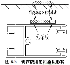 優(yōu)化后模具使用的阻流塊形狀