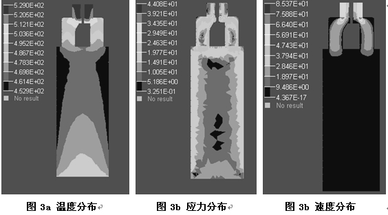 鋁型材擠壓模具CAE模擬仿真溫度分布、應(yīng)力分布、速度分布