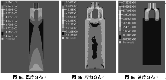 優(yōu)化后的鋁型材擠壓模具CAE模擬仿真溫度分布、應(yīng)力分布、速度分布