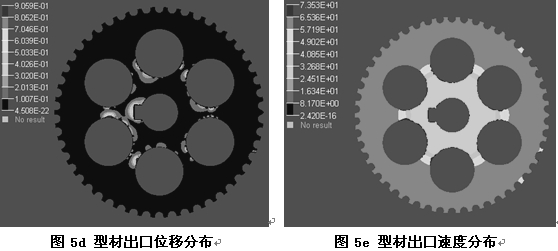 修改后、優(yōu)化后的鋁型材擠壓模具CAE模擬仿真結(jié)果