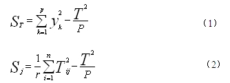 實(shí)驗(yàn)結(jié)果的方差分析