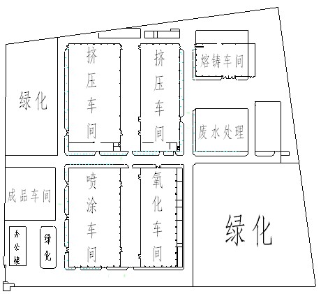 鋁材公司平面圖