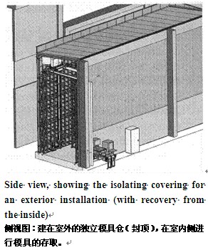 建在室外的獨立模具倉