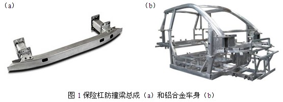 汽車(chē)鋁合金車(chē)身及鋁合金保險(xiǎn)扛防撞梁總成