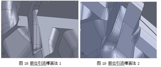 鋁材擠壓模具的筋拉引流槽畫法