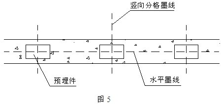 幕墻分格軸線的測(cè)量放線方法