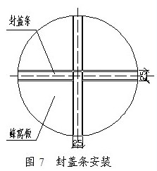 封蓋條安裝