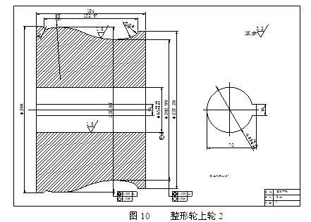 軌道交通鋁材整形輪示意圖